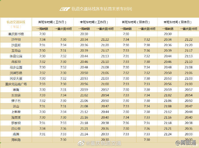 重庆轨道交通环线各车站首末班车时间表