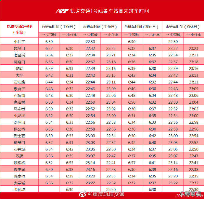 重庆轨道交通1号线各车站首末班车时间表