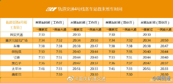 重庆轨道交通4号线各车站首末班车时间表