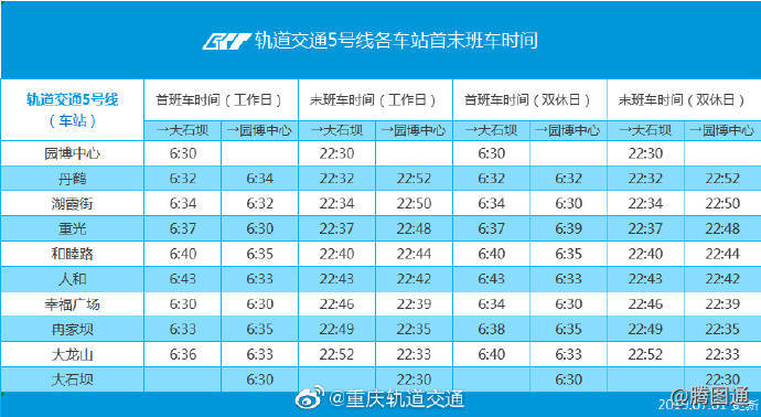 重庆轨道交通5号线各车站首末班车时间表